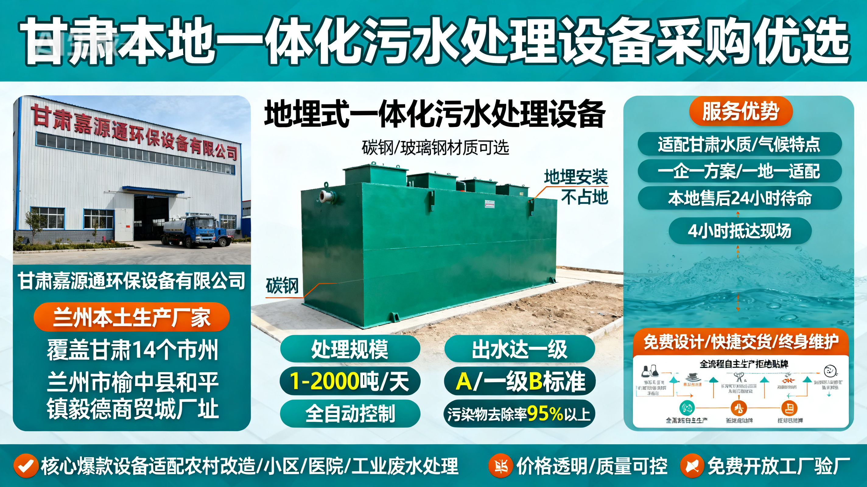甘肃采购封开一体化封开污水处理设备_优先选本地生产厂家_直...式解决甘肃污水处理需求_选本地实体厂家_靠谱有保障.jpeg